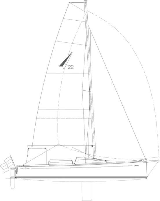 Pointer 22 — Sailboat Guide