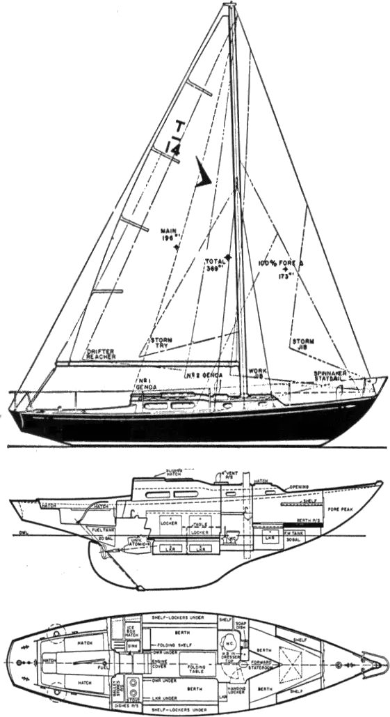 Seafarer Yachts — Builder — Sailboat Guide